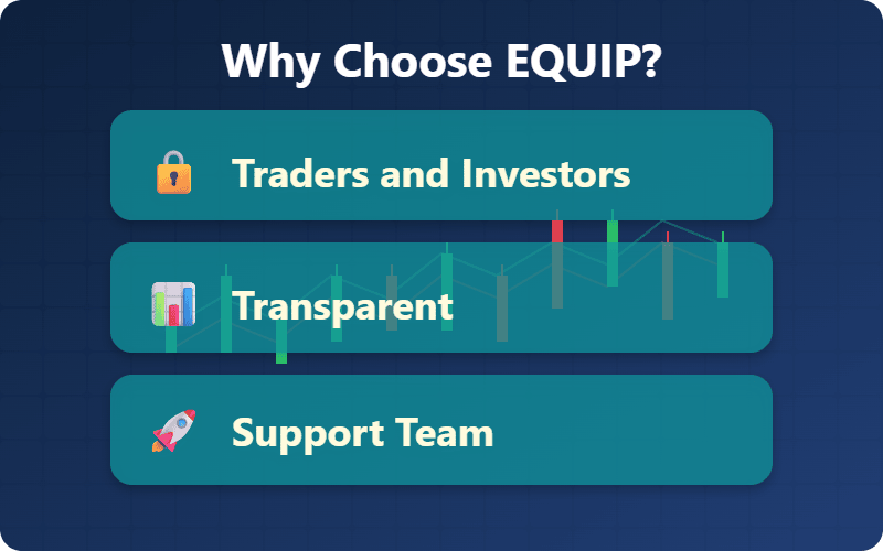 Equity service by Mannat Investment